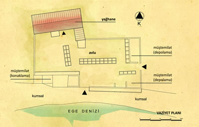 Resim 9. Nusratlı köyü sahilindeki eski zeytinyağı işliği. Plan, kesit, vaziyet planı. (Hazırlayanlar: Kunter Manisa, Bora Yerliyurt)